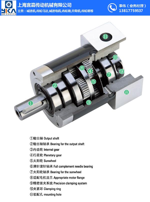 行星齒輪箱_青島行星減速機(jī)_上海宜嘉(在線咨詢)