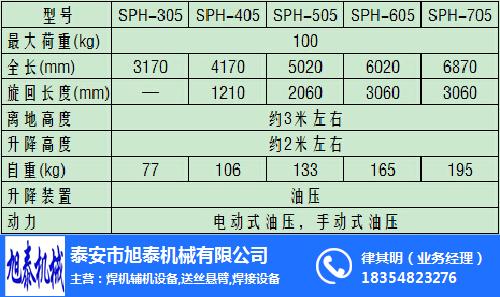 保护焊机摇臂升降旋转架_保护焊机_泰安旭泰机械