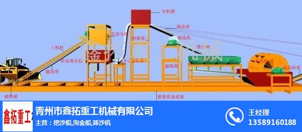 張家界洗沙機,鑫拓重工機械廠,洗沙機械出租