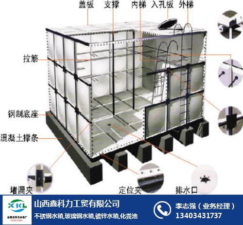 忻州玻璃钢水箱_鑫科力不锈钢水箱报价(图)_消防玻璃钢水箱