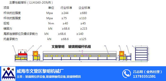 文登黎明机械厂(图)|荣成玻璃钢锚杆设备|玻璃钢锚杆设备