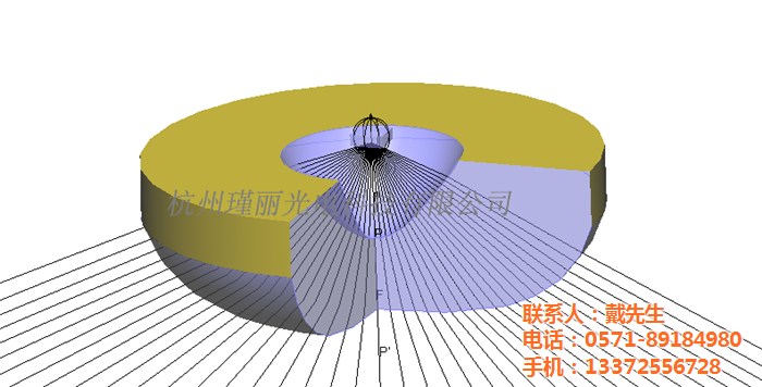 瑾丽光学设计_广西镜头设计_分镜头设计