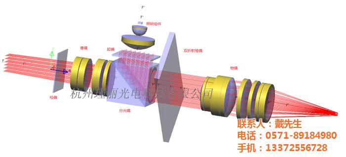 瑾麗(在線咨詢)、遼寧鏡頭設(shè)計(jì)、投影機(jī)鏡頭設(shè)計(jì)