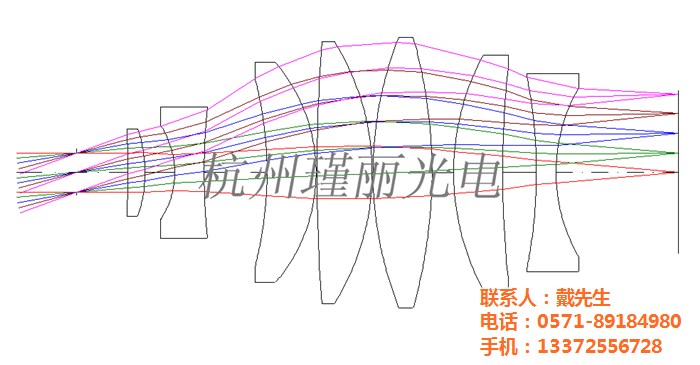 海南鏡頭設(shè)計|瑾麗鏡頭設(shè)計|分鏡頭設(shè)計