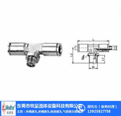 塑膠模具快速接頭_福建快速接頭_東莞牧豪流體設備科技