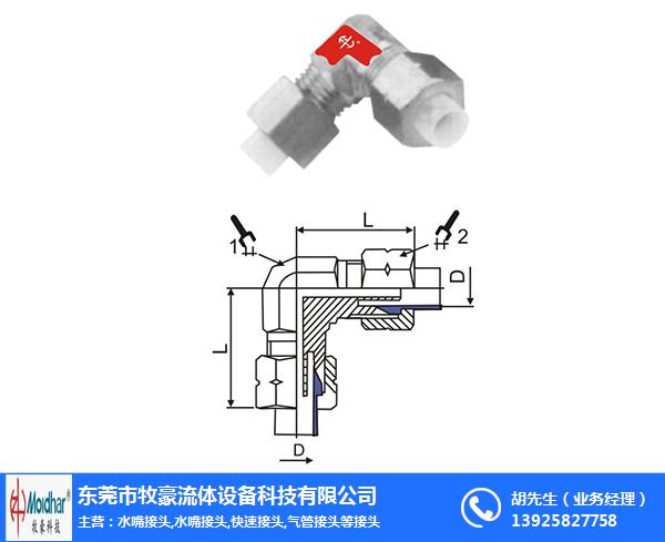 安徽快速接头,东莞市牧豪流体设备,气动元件快速接头