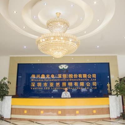 led行業專家偉興鑫