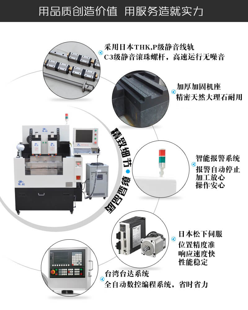 精雕機使用球頭刀的三點優勢原始圖片3