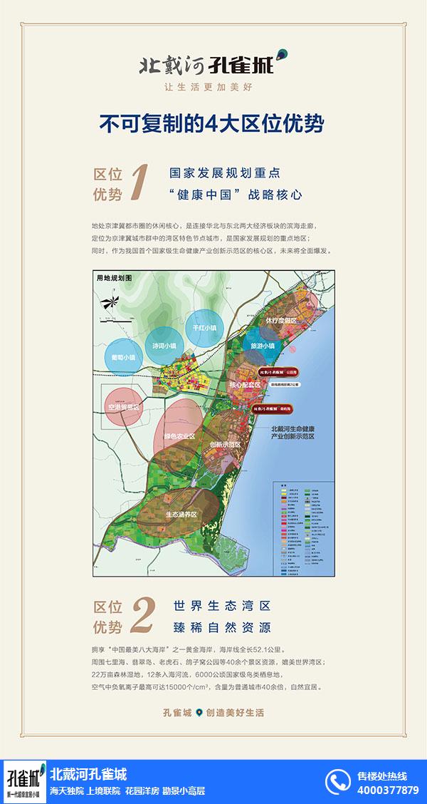 萬盛房地產(圖)|北戴河孔雀城多少錢|北戴河孔雀城