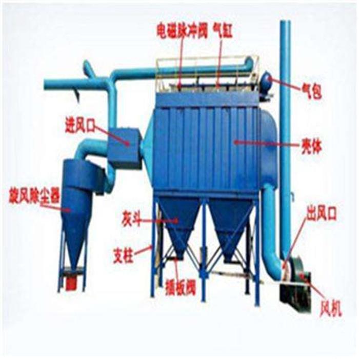 供應(yīng)除塵器設(shè)備 單機(jī)脈沖除塵器 型號多種可定制原始圖片3