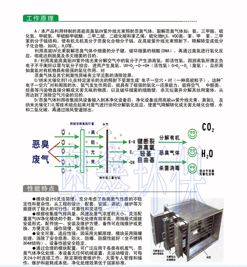 光氧催化設(shè)備，光氧催化生產(chǎn)廠家，光氧催化價格，廠價直銷原始圖片2