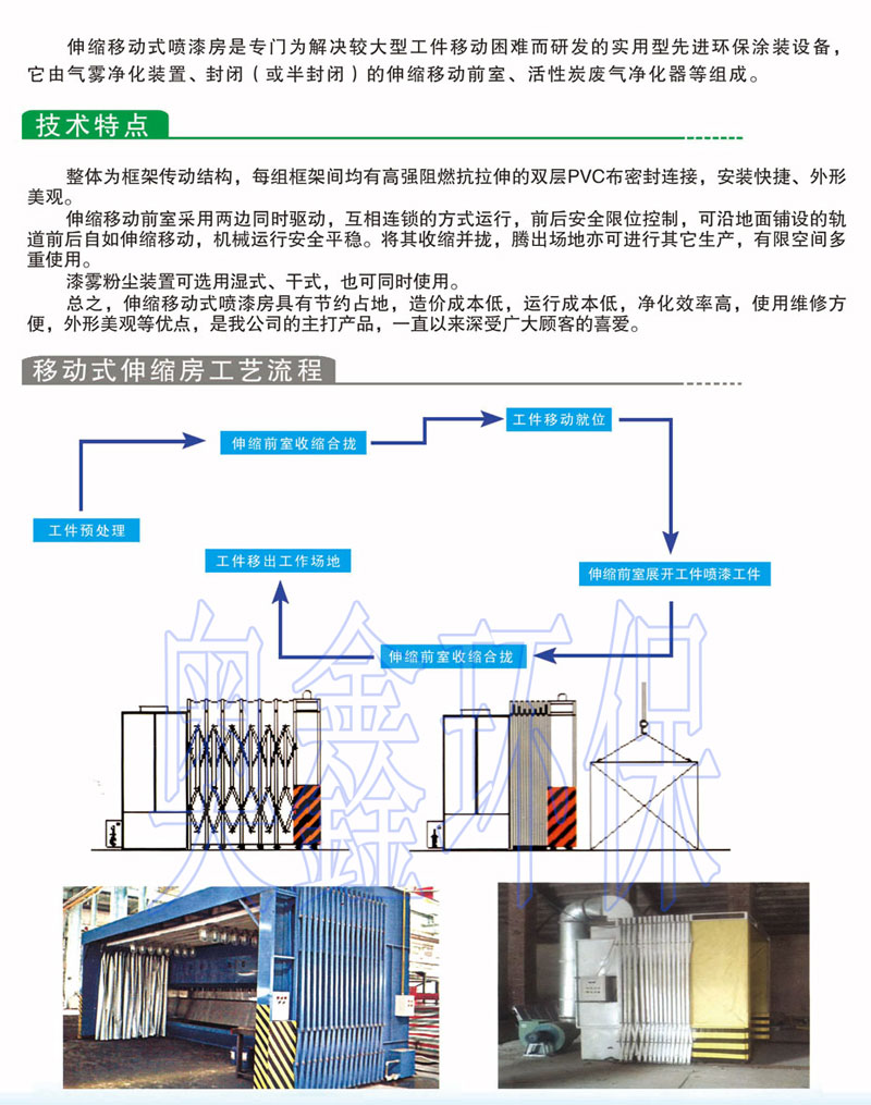 伸縮房，伸縮房價格，伸縮房生產(chǎn)廠家，廠價直銷