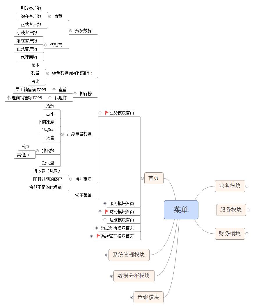 zp加强