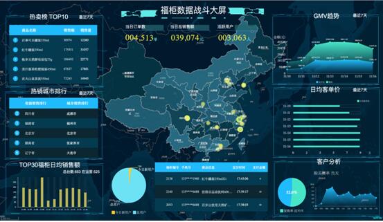 展望 福柜智能货柜yl新零售行业风潮