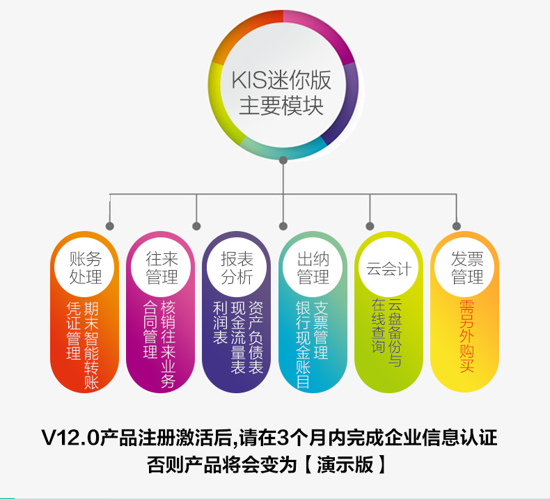 供應德州財務軟件kis迷你版V12.0