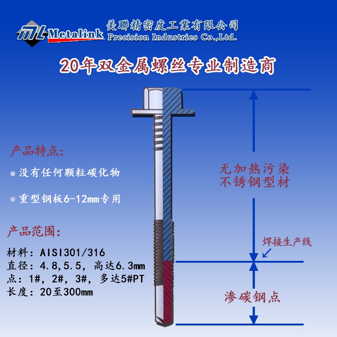 專(zhuān)業(yè)雙金屬六角鉆尾螺釘價(jià)格