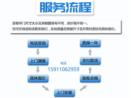 双井修卷帘门