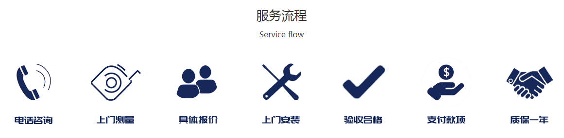 豐臺翻板車庫門豐臺別墅車庫門豐臺電動車庫門