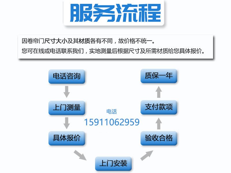 丰台翻板车库门丰台别墅车库门丰台电动车库门