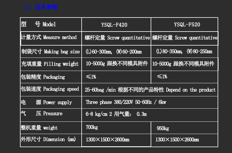 全自動粉末定量制袋包裝機  立式機上料機 粉劑計量