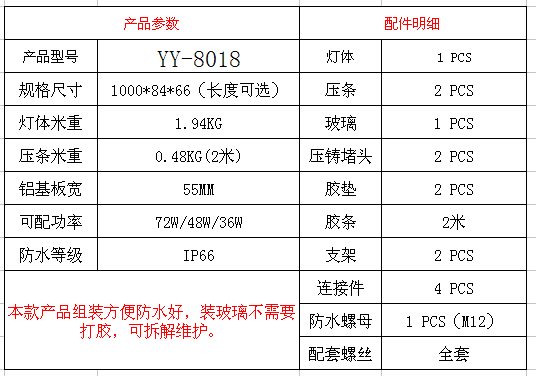 LED洗墻燈外殼