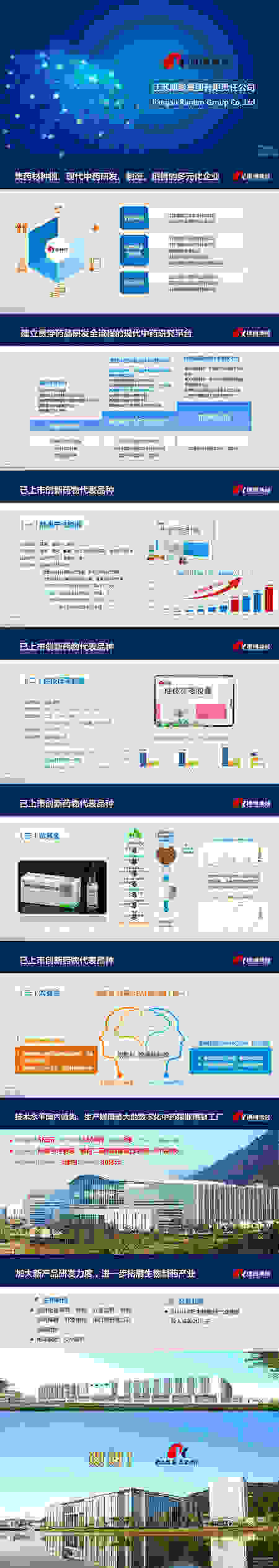 上海招商PPT制作做了十几年，可以试试