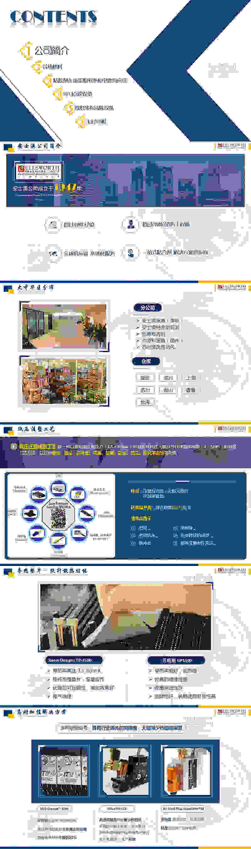 上海PPT設(shè)計(jì)公司特別擅長政府報(bào)告，上市公司匯報(bào) 原始圖片2