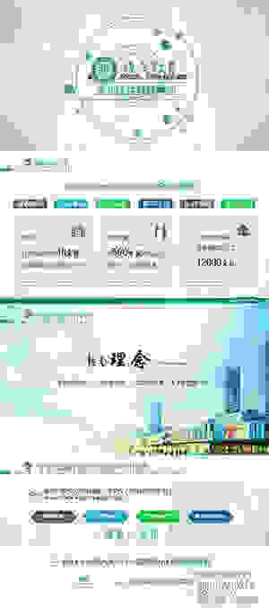 上海專業(yè)制作PPT 專注定制PPT十幾年，高端案例超多原始圖片2
