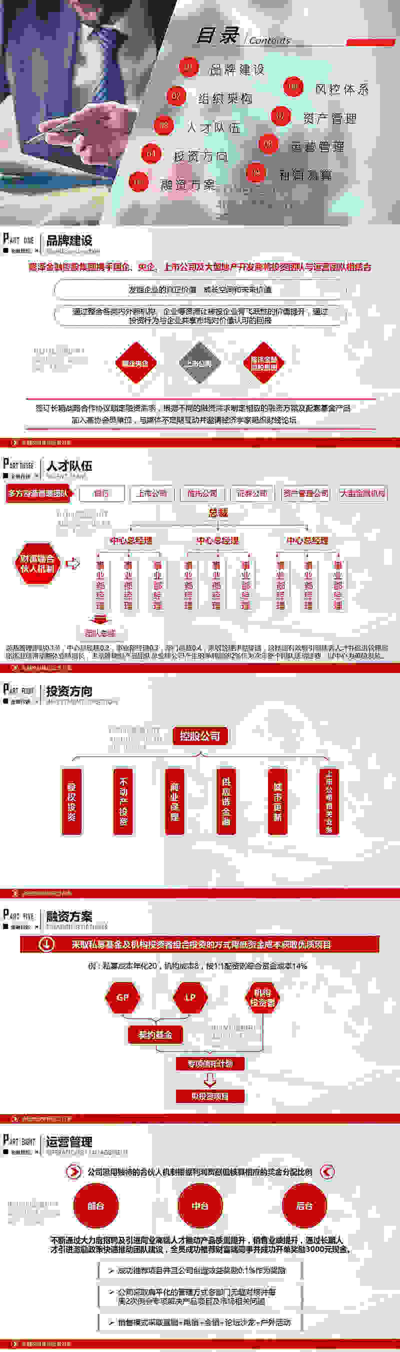 上海會議演講PPT制作專注定制PPT十幾年，gd案例超多