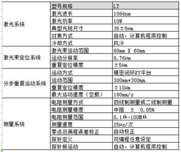 溫州三工激光片式電阻等行業(yè)精密調(diào)節(jié)功能強(qiáng)大