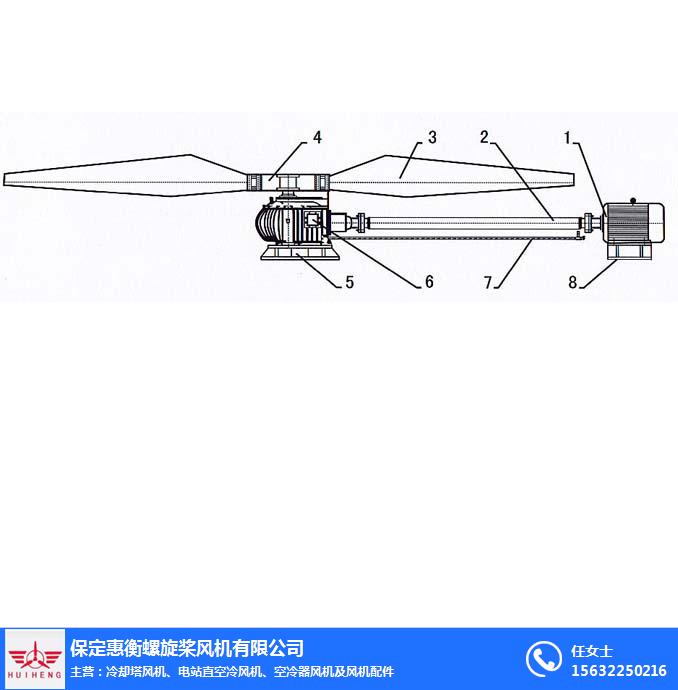 冷却塔风机联轴器、冷却塔风机、保定螺旋桨风机(多图)