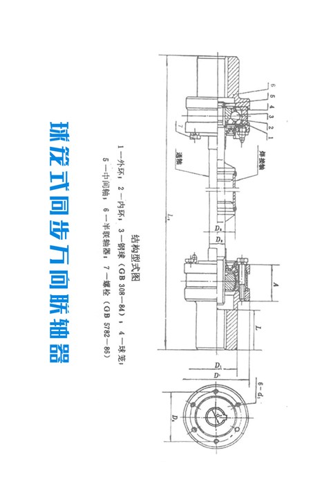 廈門球籠式同步萬向聯軸器規格,孚克傳動(優質商家)