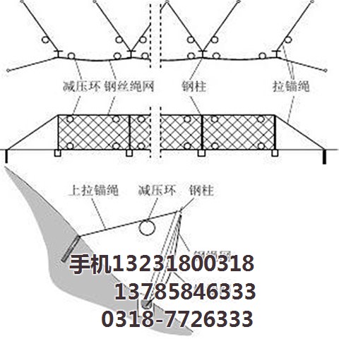 安平边坡防护网,防护网,钢丝绳边坡防护网