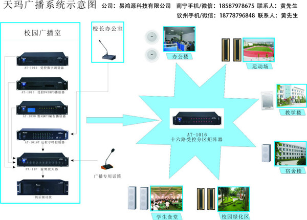 广西安防监控商家