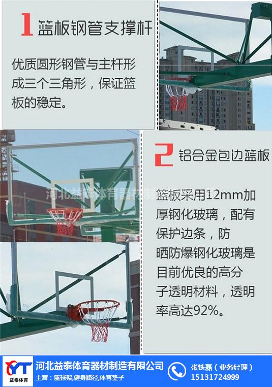 地理式方管籃球架、無錫籃球架、益泰制造(圖)