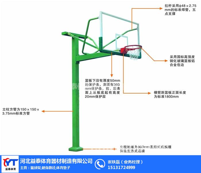 地理式方管籃球架、無錫籃球架、益泰制造(圖)