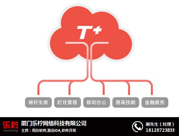 樂檸(圖)_用友軟件公司_用友軟件