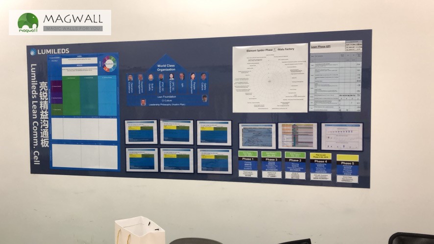 磁善家易裝易換免釘貼墻可擦寫磁性企業文化墻原始圖片2
