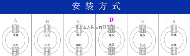 西安宏安機械設(shè)備隔振抗沖擊專用JGX-0480D-75A鋼絲繩隔振器