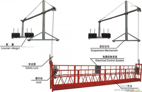 大連電動(dòng)吊籃