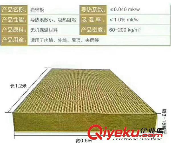 沈陽A級防火材料廠