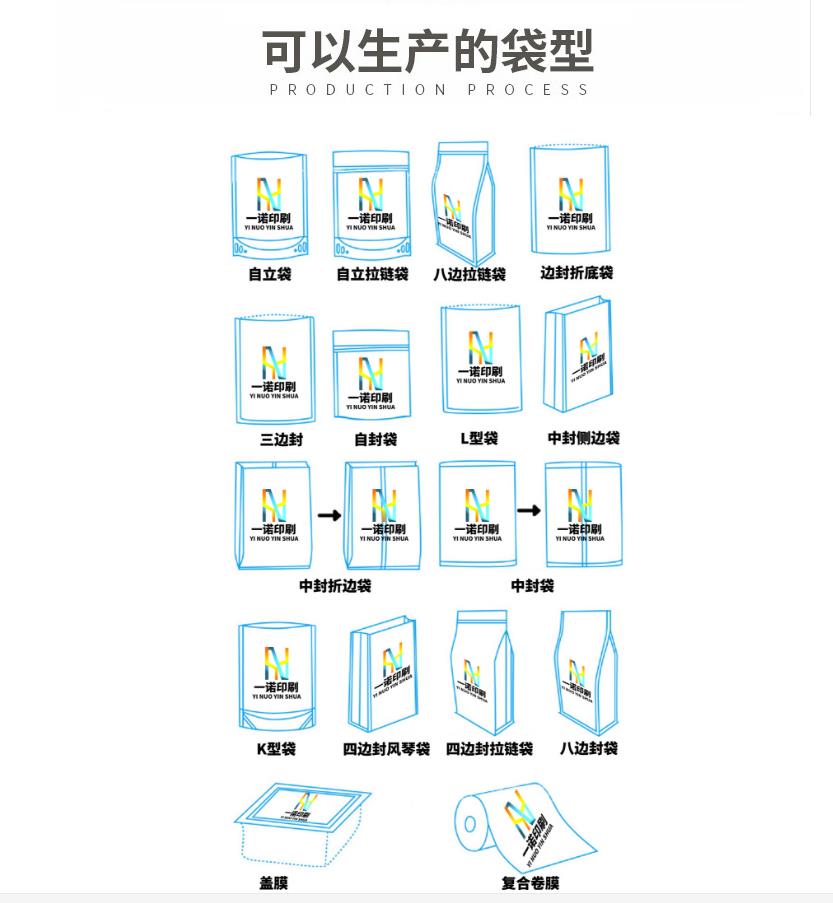 湖北鋁箔袋價格