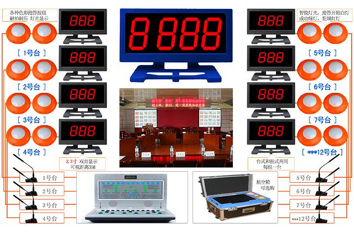 南京創(chuàng)思牌搶答器tp器表決器租賃便宜