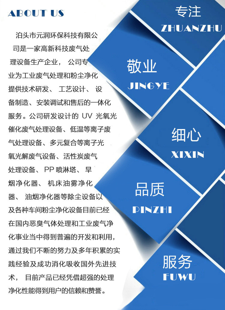 喷烤漆房废气处理设备 光氧除臭净化器 UV光解环保箱 元润环保