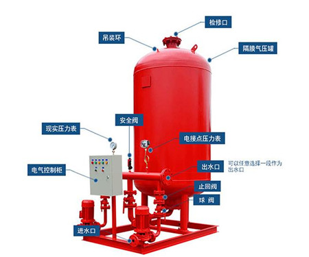 現(xiàn)貨報(bào)價(jià)吉林消防增壓穩(wěn)壓設(shè)備穩(wěn)壓罐