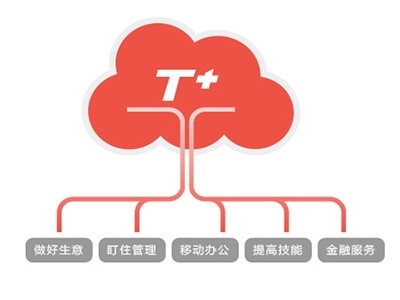 進銷存管理軟件再添壯丁，濟南君拓也來湊熱鬧