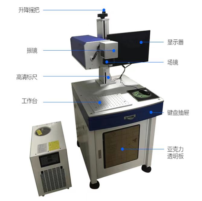 激光打標機，紫外激光機