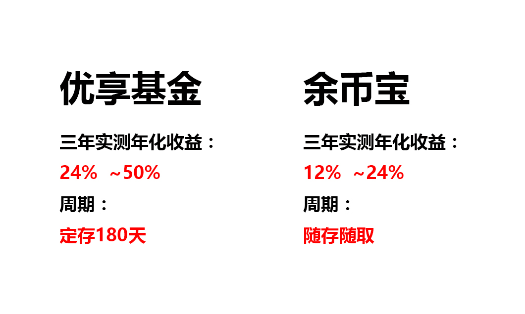 创谷量化策略