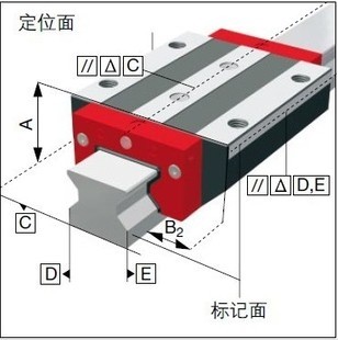 漢川機(jī)床配件 施耐博格滑塊原始圖片2