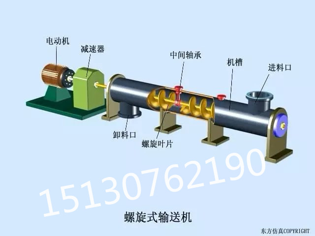 供應(yīng)GL管式螺旋輸送機(jī)，螺旋輸送機(jī)廠家   匯恒環(huán)保設(shè)備